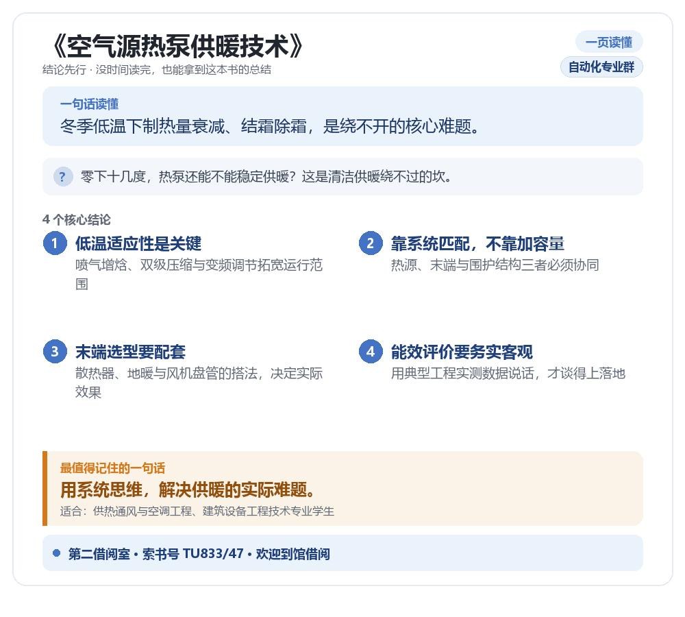 核心要点