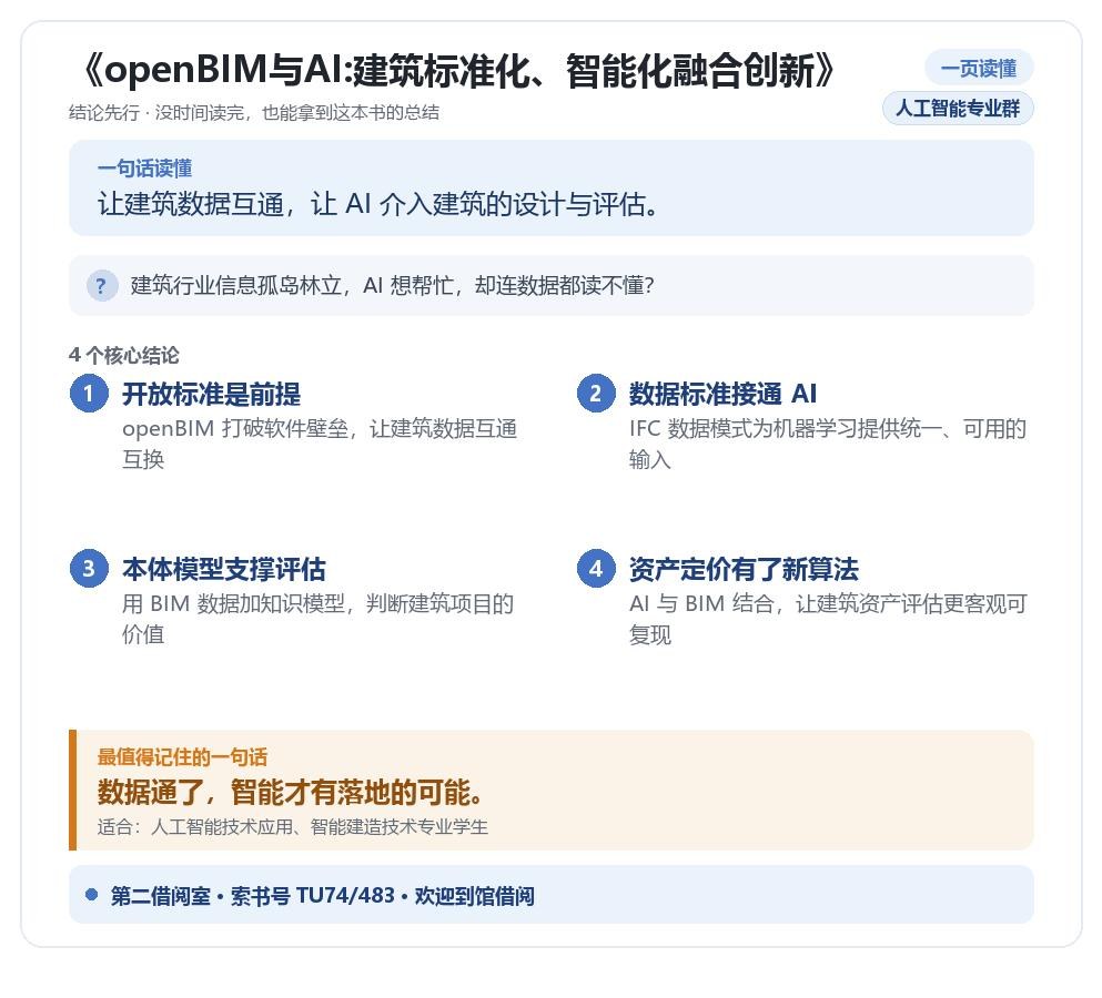 核心要点